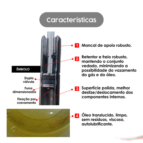 Amortecedor Mola Gás Tampa Porta-malas Golf G3 95 A 98